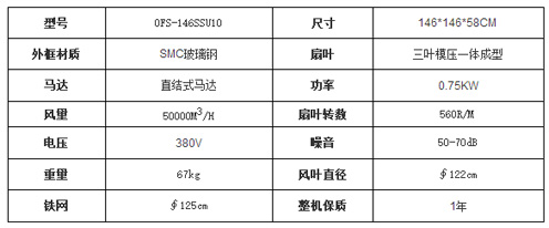 直結(jié)式玻璃鋼負(fù)壓風(fēng)機(jī)參數(shù)